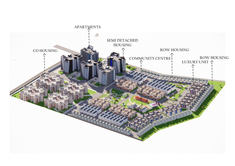 3d view
